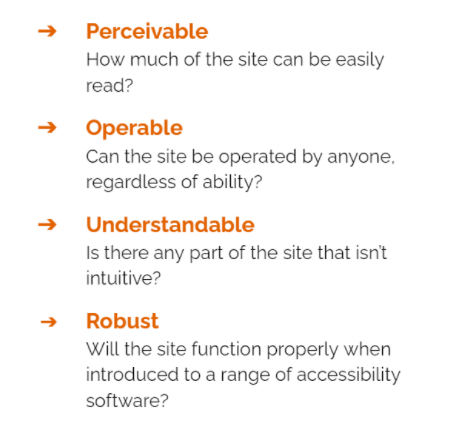 tarkvaratark - Accessbility Criteria